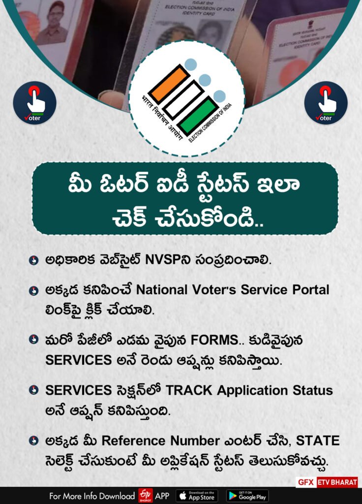 voter card 