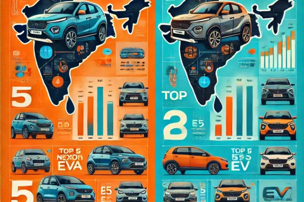 The image includes two tables side by side_ one listing the top 5 fuel