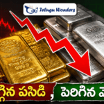 మరోసారి తగ్గిన బంగారం ధరలు.. వెండి మాత్రం భారీ జంప్