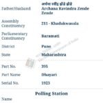 Telangana Form 7: హైదరాబాద్‌లో తొలి FIR నమోదు